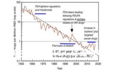 比特派钱包与imToken：谁更受用户青睐？