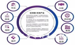 探索imToken：一站式多币种多链钱包的魅力与价值