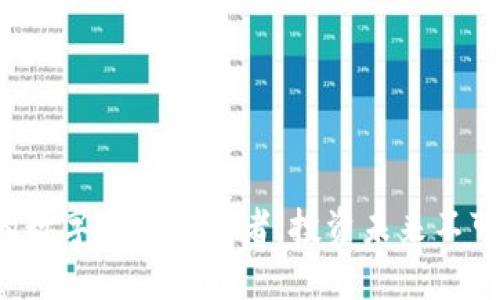 IM钱包：你的数字资产守护者，投资未来不可或缺的工具