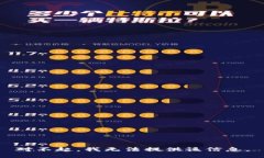 对不起，我无法提供该信