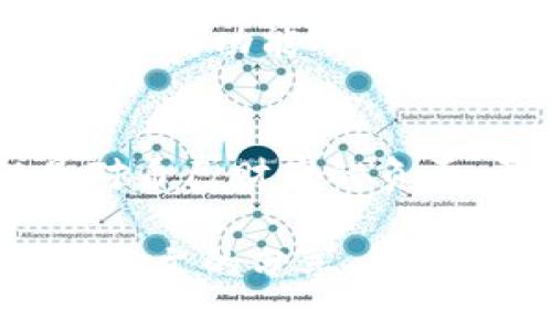 biao ti/biao ti IM钱包收款提示：轻松掌握每一笔交易的窍门！

 IM钱包, 收款技巧, 钱包安全, 交易提示 /guanjianci

IM钱包概述
IM钱包作为一种新兴的数字货币钱包，近年来在金融科技领域崭露头角。它不仅提供了快捷的交易方式，更注重用户体验与安全防护。无论是简单的日常交易还是复杂的资本运作，IM钱包都能有效满足用户的需求，让每一次收款都变得轻松自如。

为何选择IM钱包进行收款
对于现代用户来说，选择一个高效、安全的收款工具至关重要。IM钱包在这方面展现了独特的优势。首先，它支持多种数字货币的收款，用户可以方便地管理多种资产。同时，IM钱包采用了先进的加密技术，确保每一笔交易的安全性不被侵犯。而且，其的界面使得用户能够轻松上手，无需过多学习成本。

收款提示一：确保信息准确
在进行数字货币收款时，最重要的一步就是确保信息的准确性。当你向付款方提供钱包地址时，务必检查每一个字符，任何一处错误都可能导致资金丢失。这一点尤其重要，因为区块链技术的特性使得交易是不可逆的。在这里，IM钱包提供了生动的QR码生成功能，让用户可以直接扫描支付，而不必担心手动输入错误。

收款提示二：使用多重验证机制
为了进一步提高收款的安全性，使用多重验证机制是一个聪明的选择。IM钱包允许用户开启双重认证，当进行收款操作时，将需要验证身份。此举大大降低了资金被盗取的风险，让用户可以更加安心地进行每一笔交易。

收款提示三：保持软件的更新
技术的发展日新月异，IM钱包也会定期发布更新，以修复漏洞和增强功能。因此，保持软件的最新版本非常重要。更新通常会带来更多的安全性保障，以及全新的功能。例如，新的版本可能会引入更灵活的转账选项，提供更多的信息屏幕。请务必定期检查更新，确保你能够充分利用IM钱包的所有优势。

收款技巧一：使用便捷的支付链接
除了传统的收款方式，IM钱包提供了生成支付链接的功能。这种方式使得收款变得更加简单。你只需将链接分享给对方，对方点击后即可完成支付，无需再次输入复杂的地址。尤其在群组交易中，支付链接的方便程度尤为明显，可以极大减少操作的繁琐'

收款技巧二：设置自动提醒
为了避免错过任何一笔交易，IM钱包还支持设置自动提醒功能。当有资金到账时，用户将会收到即时通知。这不仅能够有效帮助用户掌握财务状况，还可以帮助及时处理后续的业务，相信每位用户都能从中受益。

收款技巧三：适时记录交易信息
每一笔收款交易，都应该有明确的记录。这不仅关乎到财务管理，更关乎到合规性。IM钱包提供的交易记录功能简洁直观，用户可以随时查看历史交易，有助于制定下一个财务计划。建议用户定期下载和备份这些数据，以便不时之需。

钱包安全性的重要性
无论是数字钱包还是传统银行账户，安全始终是重中之重。IM钱包采用多种安全机制，包括数据加密、权限控制等，最大限度地保护用户的资产。同时，用户也应当培养安全意识，避免在不安全的网络环境下进行交易，例如公共Wi-Fi。同时，还可以定期更换密码，不要将重要的信息透露给他人。

用户反馈与建议
从用户的反馈中，我们能看到许多关于IM钱包的使用体验。有些用户分享了他们在收款过程中遇到的小问题，通常都是由于操作不当或没有使用某些实用功能所导致的。因此，在开始使用IM钱包之前，用户可以先熟悉应用中各项功能的使用，确保不在关键时刻掉链子。

总结
IM钱包作为现代金融工具的一员，独特的功能与安全机制使得它在用户中赢得了良好的声誉。掌握收款的技巧，确保每一次交易的顺利进行，不仅是对自己财产的负责，更是对使用科技生活方式的认可。随着金融科技的不断发展，抓住这样的机遇，让生活更便捷，未来会更加美好！

生活在信息化时代，我们与数字货币的接触愈发频繁。在选择使用IM钱包时，不仅要关注它的基本操作，更要关注背后的安全性和使用体验。希望通过本文的分享，能够帮助每位用户在收款时得心应手，同时也激发出更多数字货币的使用与探索的可能性。