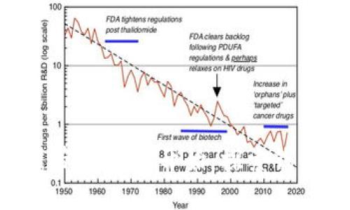 便捷生活，从携带IM钱包开始：探索钱包里的实用APP