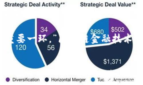 区块链金融技术是什么

什么是区块链金融技术？
区块链金融技术是一种颠覆传统金融体系的新兴技术。它基于区块链这一分布式账本技术，能够实现去中心化、透明性和安全性。与许多传统金融系统相比，区块链金融技术具有更高的效率和更低的交易成本。这种技术正在迅速改变金融行业的面貌，从支付、清算到融资以及资产管理等多个方面都在发挥着重要作用。

区块链与传统金融的对比
在传统金融体系中，交易通常需要通过中介机构，比如银行或支付平台来完成。这一过程不仅耗时，且存在一定的信任风险。而区块链技术则通过去中心化的方式，允许用户之间直接进行交易。区块链的透明性确保了所有交易都可以公开查阅，这进一步增加了信任度。

例如，传统的跨境支付通常需要几天的时间，且手续费较高。相比之下，通过区块链技术进行跨境支付，只需几秒钟，费用也大大降低。这是区块链金融技术带来的直接好处，而这些好处使得越来越多的人开始关注并投资这一领域。

区块链技术的核心要素
区块链技术的核心是分布式账本，这种账本是由多个节点共同维护的。每个节点都有一份完整的交易记录，这就意味着即使某个节点出现故障，其他节点仍然可以维持系统的正常运行。此外，区块链还利用密码学确保数据的不可篡改性和隐私保护。这一切都使得区块链成为一种非常安全的技术。

区块链金融技术的主要应用场景
区块链金融技术如今已经在多个领域找到了应用。首先是数字货币，如比特币和以太坊，作为最早的应用案例，区块链技术为这些虚拟货币提供了安全的交易环境。其次，区块链在供应链金融中的应用也日益受到重视。通过区块链，企业能够更加透明地管理供应链，从而降低融资风险。

还有一点值得一提的是传统资产的数字化。通过区块链技术，房产、股权等实物资产可以被 token 化，这样用户可以在区块链上买卖这些资产，降低交易成本、提高流动性。这种方式正在改变许多行业的标准。

面临的挑战与未来展望
尽管区块链金融技术有着如此多的优点，但其发展并非一帆风顺。监管问题依然是横亘在区块链金融技术前的一大障碍。各国政府对数字货币和区块链的态度各不相同，这使得行业发展面临不确定性。此外，区块链技术的扩展性也需要进一步提升。大型交易所的频繁交易可能会导致网络拥堵，这将影响用户的体验。

未来，随着技术的发展和监管的改进，区块链金融技术有潜力重新定义金融行业的结构。更多的金融机构将采用区块链技术，以提高其运营效率和透明度。相信不久的将来，我们将看到一个更加高效、安全、透明的金融生态系统形成。

区块链金融的兴起对投资者的意义
区块链金融技术的兴起为投资者提供了新的机会。对于传统投资者而言，他们必须关注这项技术的进步以及其带来的投资模式变化。随着越来越多的公司和初创企业进入区块链领域，投资者可以通过投资这些公司来间接参与到这一波创新潮流中。

尤其是在面对市场波动时，区块链金融产品为投资者提供了更多的选择。例如，某些平台允许投资者在区块链上直接对冲风险，从而降低投资的风险。同时，这种技术还能够让更多的人参与到金融市场中，变革了过去只有少数人才能参与的投资方式。一些以区块链为基础的金融产品，例如去中心化金融（DeFi），正在吸引越来越多的关注。

结论
综上所述，区块链金融技术是一项具有颠覆性潜力的技术，它对传统金融系统提出了挑战，并为个人和企业提供了新的机遇。随着人们对这一技术的了解加深，其应用场景必将不断扩展，无论是投资、借贷还是资产管理，区块链都将发挥其独特的优势。

面对区块链金融技术的迅猛发展，我们既要抓住机遇，也要充分认识到其中的风险。未来，区块链将不仅仅是一个技术概念，更有可能成为全球金融体系的重要一环。”区块链金融技术是什么”不仅仅是一个问题，而是一场波澜壮阔的金融革命的开始。

区块链, 金融技术, 去中心化, 透明性/guanjianci