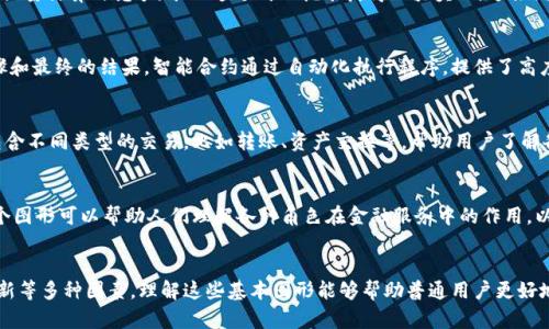 在讨论区块链金融基础时，有几个关键图形和概念是不可或缺的。这些图形不仅帮助我们更好地理解区块链的工作原理，还能展示它在金融领域的应用。以下是一些与区块链金融基础相关的图形及其简要描述：

1. 区块链结构图
区块链的结构图通常展示了区块的组成元素，包括区块头和区块体。每个区块都包含多个交易列表，区块头则会显示其哈希值、时间戳、前一个区块的哈希值等信息。这些信息构成了区块链的不可篡改性和安全性，使得每个区块都与前一个区块紧密相连，形成一个链条。

2. 分布式账本示意图
区块链作为分布式账本技术，其示意图展示了多个节点之间的相互连接。这些节点不仅存储了完整的交易记录，还能够实时更新和同步信息。通过对比传统中心化系统，分布式账本让信息在多个节点之间共享，从而降低了单点故障的风险。

3. 挖矿过程图
挖矿的过程图主要展示了矿工如何通过解算复杂的数学题来验证交易并生成新的区块。这个过程涉及到大量计算与竞争，矿工通过成功挖矿获得区块奖励。这张图能够清晰地表现出挖矿过程中的关键环节，以及参与者之间的竞争关系。

4. 智能合约工作流程图
智能合约的工作流程图展示了合约如何在区块链平台上执行。图中通常描述了合约的触发条件、执行步骤和最终的结果。智能合约通过自动化执行程序，提供了高度安全和高效的交易方式，消除了人为干预的可能性。

5. 加密货币交易图
加密货币交易图展现了交易的过程，从用户发起交易，到交易验证，再到最终记录在区块链上。图中可能包含不同类型的交易，比如转账、资产交换等，帮助用户了解各种交易形式的运作方式。

6. 生态系统架构图
区块链金融的生态系统架构图通常展示了不同参与者的角色，包括用户、矿工、交易平台、监管机构等。这个图形可以帮助人们理解各种角色在金融服务中的作用，以及他们如何通过区块链技术实现高效的金融交易。

结语
通过以上图形的解读，可以看出区块链金融的基础知识不仅涉及到技术层面，还包括了安全性、效率和创新等多种因素。理解这些基本图形能够帮助普通用户更好地把握区块链金融的潜力，以及其对未来金融行业的影响。