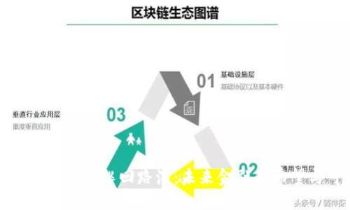 揭秘区块链金融巡回路演：未来金融的希望与可能性