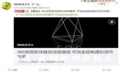 从区块链到电竞：开创游