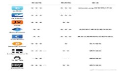 轻松上手：iToken钱包App使