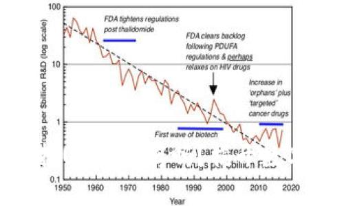 ImToken钱包支持USDT储存吗？揭开数字货币的神秘面纱