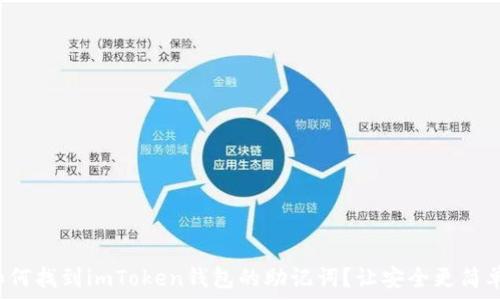   
如何找到imToken钱包的助记词？让安全更简单！