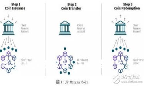 区块链游戏项目图谱设计：未来游戏生态的变革之路