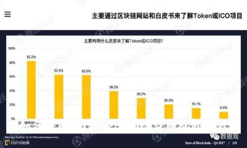 如何注册Imtoken钱包：详细视频教程