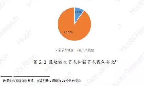 区块链游戏的开发周期：需要多久才能上线？