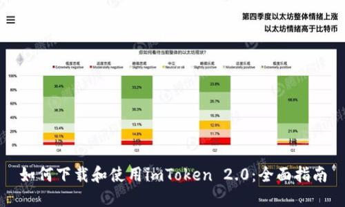 如何下载和使用imToken 2.0：全面指南