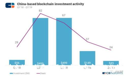 区块链未来的金融基础设施：构建去中心化的信任体系