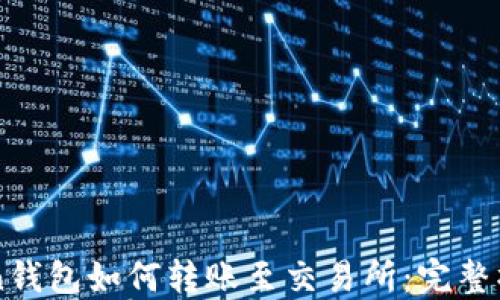 
imToken钱包如何转账至交易所：完整操作指南