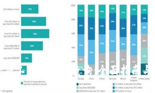 和关键词

区块链金融工商注册号查询：全面指南与最佳实践