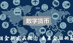   区块链金融龙头概念：未