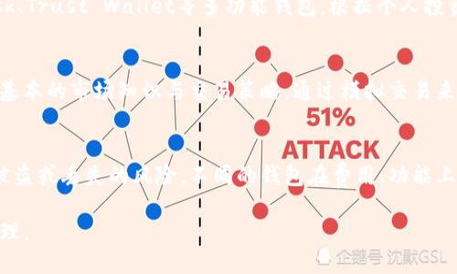    imToken钱包无法支持币安链的原因及替代方案  / 

 guanjianci  imToken, 币安链, 钱包选择, 加密货币  /guanjianci 

随着区块链技术的发展，各种加密货币的数量不断增加，用户在进行各种数字资产交易时，需要选择合适的钱包来存储和管理这些资产。imToken钱包是一个广受欢迎的数字资产管理工具，但最近，有用户在使用imToken时发现该钱包并不支持币安链（Binance Smart Chain）。这一现象引发了许多用户的疑问，接下来我们就来深入探讨这个问题，分析imToken钱包为何不能支持币安链，并提供一些替代方案。

一、imToken钱包概述
imToken钱包是一款基于以太坊的数字资产钱包，起初主要用于以太坊及其ERC-20代币的管理。它的用户界面友好，支持多种功能，如资产管理、DApp浏览器和去中心化交易等。imToken致力于为用户提供一个安全、易用的数字资产管理方案，广泛受到了年轻投资者和加密货币爱好者的青睐。

二、币安链概述
币安链是由全球领先的加密货币交易所币安（Binance）开发的区块链平台，旨在为加密资产提供快速且低成本的交易解决方案。币安链分为币安链（Binance Chain）和币安智能链（Binance Smart Chain），后者是支持智能合约的区块链，广泛用于去中心化金融（DeFi）、非同质化代币（NFT）等应用场景。币安智能链采用与以太坊相似的虚拟机环境，使得开发者能够轻松迁移以太坊上的应用。

三、imToken钱包为何不支持币安链
imToken钱包暂时不支持币安链的原因主要有以下几点：
1. **技术架构问题**：imToken主要是基于以太坊和其生态系统构架的，这使得其在支持其他区块链时存在一定的技术障碍。实现支持币安链需要大量的技术整合和资源投入，可能在短期内并未列入开发计划。
2. **市场定位**：imToken的目标用户主要是对以太坊及其生态拥有高度需求的用户，币安链作为一个较为新兴的项目，虽然发展迅速，但用户基数与市场需求尚未达到迫使imToken钱包改变策略的程度。
3. **安全性考虑**：钱包提供者在选择支持的区块链时，同时也需要考虑安全性。币安链虽然有很大的市场影响力，但其技术和安全体系与以太坊相比仍有一定的差距，imToken可能出于安全防控的考虑，暂时不支持这一链。

四、imToken的替代方案
如果你是币安链的用户，想要管理你的资产，以下是一些可替代的方法：
1. **使用币安智能链的官方钱包（Binance Wallet）**：币安官网推出了自己的钱包，专门用于管理币安链上的资产，功能简单易用，可以安全地存储和交易币安链上的代币。
2. **MetaMask**：这是一款非常流行的以太坊和币安智能链的钱包，用户可以通过简单的设置在MetaMask中轻松切换网络，管理不同链上的数字资产，非常适合同时使用多个区块链的用户。
3. **Trust Wallet**：这个钱包是币安收购的一款多链钱包，支持币安链、以太坊及其ERC-20代币，并提供去中心化交易功能，用户可以在一个平台上管理多个资产。
4. **Math Wallet**：这是一款多链钱包，能够支持多种区块链资产的管理，不仅支持币安链，也支持以太坊、波场等多个平台，适合需要在不同链间进行资产移动的用户。

五、相关问题探讨
以下是5个与imToken钱包和币安链相关的问题：

1. imToken钱包有哪些主要功能？
imToken钱包包含的核心功能有资产管理、Token交易、DApp浏览器和安全保障。用户可以在钱包内查看和管理多种加密资产，包括以太坊和ERC-20代币。交易方面，imToken提供了去中心化交易功能，用户能直接在钱包内进行交易。此外，imToken还集成了不同的DApp，用户无需跳转其他平台即可进行DeFi操作。

2. 币安链的优势是什么？
币安链的优势在于其高效能、低费用和庞大的生态系统。币安智能链使得开发者可以在上面快速部署智能合约而不需要承担高昂的Gas费用。此外，借助币安交易所的影响力，币安链上很多项目在推出后能够迅速得到市场的认可与发展。

3. 如何选择适合自己的数字资产钱包？
选择数字资产钱包时，需考虑以下几个方面：安全性、使用方便性、支持币种和功能。如果你重视安全性，可以选择硬件钱包，而如果你需要频繁交易和多链支持，可以考虑Use MetaMask、Trust Wallet等多功能钱包。根据个人投资方向和使用习惯选择最适合的钱包类型。

4. 对于初学者，如何入门加密货币交易？
对于初学者来说，入门加密货币交易可以从选择一个合适的交易平台开始。了解各大交易所的手续费、稳定性及用户体验，选择信誉好的平台进行小额试水是个不错的选择。同时，学习基本的市场知识与交易策略，通过模拟交易来积累经验，逐步进入真实交易。公式化、遵循策略、管理风险是关键。

5. 为什么选择使用多个数字钱包？
使用多个数字钱包可以提高资产的安全性和管理灵活性。一个钱包可能不支持所有的资产，使用多钱包可以确保能够在不同的平台上转移、交易和管理资产。此外，分散资产可以降低被盗或丢失的风险。不同的钱包在费用、功能上也各具优势，用户可以根据自身需求来配置资产。

总的来说，imToken钱包虽然面临不支持币安链的问题，但仍然是一款功能强大的数字资产管理工具。用户可以根据自身需求选择合适的钱包，以更好地参与加密货币市场的交易和管理。