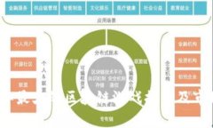2023年最火的区块链游戏推
