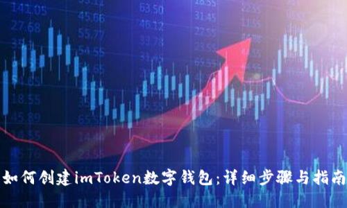 如何创建imToken数字钱包：详细步骤与指南