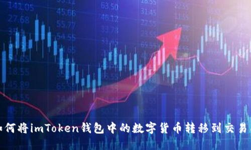 如何将imToken钱包中的数字货币转移到交易所