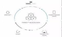    imtoken钱包被盗的解决方