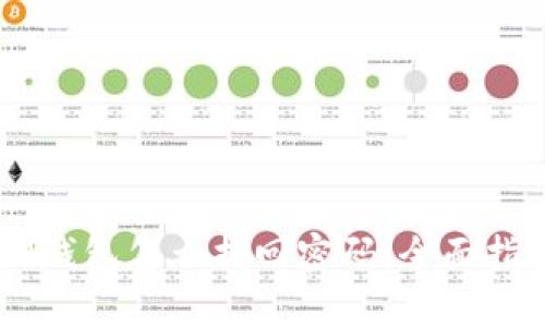 IM钱包怎么找回密码：全面指南