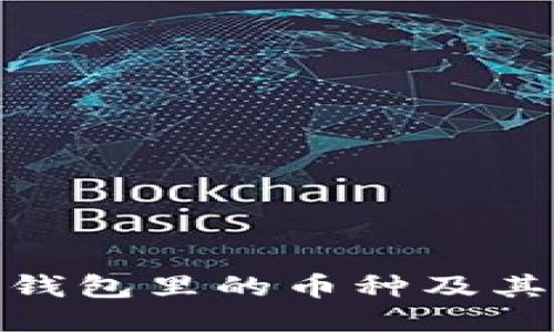 imToken钱包里的币种及其使用指南