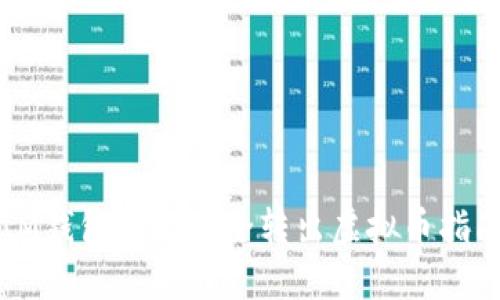 IM钱包如何安全转出虚拟币指南