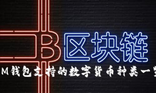 IM钱包支持的数字货币种类一览