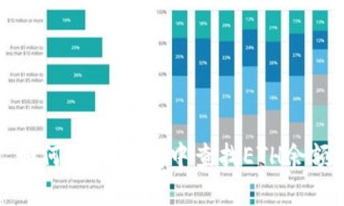 如何在IM钱包中查找ETH余额