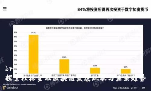 br
探索桂林金融区块链发展现状与未来趋势