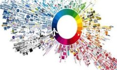 在ImToken钱包中修改密码后