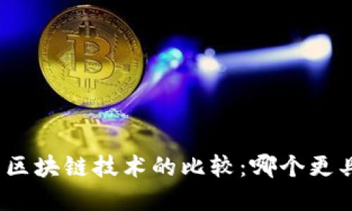 金融量化与区块链技术的比较：哪个更具投资价值？