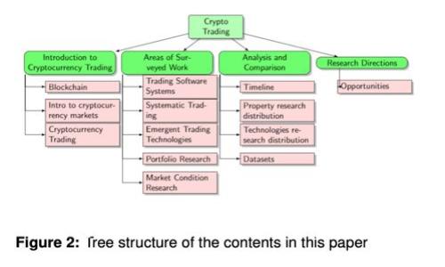 IM冷钱包最新版：安全存储数字资产的新选择