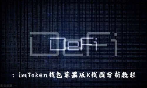 : imToken钱包苹果版K线图分析教程