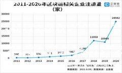   如何解决iMToken钱包浏览