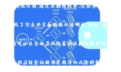 区块链供应链金融的过程