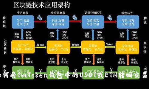 如何将ImToken钱包中的USDT或ETH转回交易所
