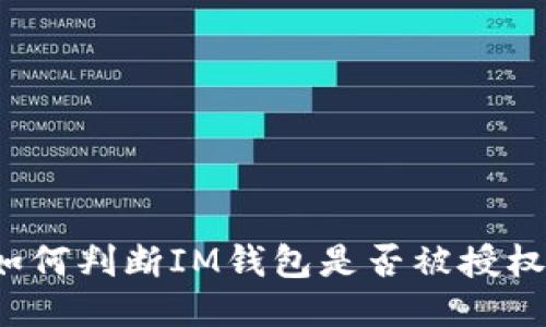 如何判断IM钱包是否被授权？