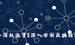 区块链游戏是否会消耗流