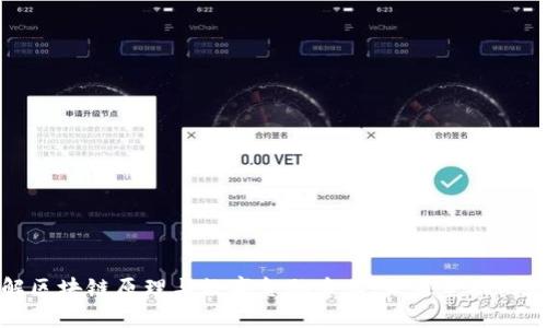 理解区块链原理与数字金融专业：未来金融的基础