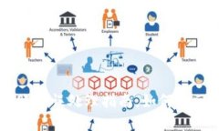 IM钱包转账错误处理指南：