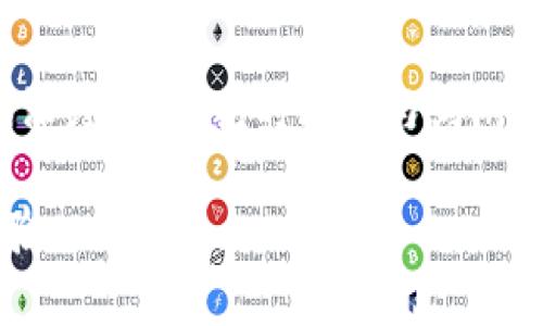 区块链游戏市场公测：揭开新时代的游戏体验/  
区块链游戏, 公测, 游戏市场, 虚拟资产/guanjianci  

区块链游戏市场公测是近年来游戏行业的一次重大变革，随着技术的发展与用户期待的不断提升，传统游戏逐渐向区块链技术靠拢。在这个新的市场里，玩家不仅仅是消费产品，更成为游戏生态的一部分，可以通过游戏获得收益，参与决策，甚至拥有虚拟资产的真正所有权。这种转变将改变我们玩游戏的方式，同时也极大地促进了游戏市场的发展。

区块链游戏的基本概念
区块链游戏，顾名思义，是将区块链技术应用于游戏之中，它可通过去中心化的技术确保游戏中的虚拟资产所有权与流通透明。传统游戏中的道具、角色等虚拟资产往往由游戏公司控制，玩家只拥有使用权。而在区块链游戏中，玩家可以真正拥有这些资产，通过智能合约保证交易的安全性与公正性。这意味着，游戏中的虚拟资产可以在不同的游戏和平台间自由流通，从而提升了资产的价值。

区块链游戏的公测意义
公测是游戏开发过程中的一个重要阶段，尤其是在区块链游戏领域。公开测试不仅能让开发团队收集到大量的用户反馈，还能让玩家体验到游戏的初步版本，参与到游戏的完善过程之中。公测的意义在于：一方面，可以检验游戏的玩法与系统是否能适应市场需求；另一方面，能够吸引玩家的注意力，有助于后期的宣传和推广。对于投资者和开发者而言，公测的数据和反馈也是决定游戏是否值得继续投入的重要依据。

区块链游戏公测的运营策略
在区块链游戏的公测中，运营策略是推动游戏成功的关键。常见的运营策略包括：游戏内激励机制的设置、与社区的互动、优秀玩家的评选与奖励等。这些策略不仅能够增强玩家的参与感和忠诚度，还能提升游戏的活跃度，吸引更多的新用户。此外，对于区块链游戏开发者来说，建立稳定的社区、更新频率以及对玩家反馈的重视程度都将直接影响游戏的长久发展。

区块链游戏公测后的反馈与调整
公测结束后，开发团队需要对玩家的反馈进行综合分析，找出游戏中存在的问题并进行调整。常见的问题包括游戏平衡性、可玩性、以及区块链技术在游戏中的应用等。必须认真对待玩家的意见，通过不断的迭代与更新，提升游戏体验，方能在激烈的市场中立足。此外，调整策略应分为短期和长期，短期内的改进需要迅速响应玩家的需求，而长期的发展规划则需要更为全面的考虑市场趋势与技术发展。

区块链游戏的未来发展趋势
随着区块链技术的不断成熟和游戏市场需求的变化，区块链游戏的未来将展现出更加多样化的发展趋势。一方面，随着技术的进步，游戏的画面质量与体验将大幅提高，玩法将变得更加丰富多样；另一方面，玩家的参与度将会更加明显，通过DAO（去中心化自治组织）的形式，玩家不仅能参与游戏的玩法，还能对游戏的未来发展进行投票与决策。此外，跨游戏资产的流动性也会成为未来发展的重要趋势，玩家能够在不同的游戏间更方便地使用和交换他们的资产。

可能相关的问题

1. 区块链游戏与传统游戏的主要区别是什么？
区块链游戏和传统游戏之间有着巨大的差异，首先在于资产的所有权。传统游戏的虚拟物品、装备、角色等均由游戏公司控制，玩家几乎无法拥有这些资产。而在区块链游戏中，玩家使用区块链技术所生成的NFT（非同质化代币）可以真正拥有游戏中的资产，这些资产的所有权是通过区块链公开透明的方式记录的。...

2. 区块链游戏的公测如何影响游戏的成功率？
公测是将游戏推向大众的重要阶段，能够显著影响游戏的成功率。首先，公测可以为开发团队提供宝贵的用户反馈，有助于在正式发布前改进游戏。其次，公测期间能够吸引大量玩家的参与与讨论，有助于提升游戏的曝光度和认知度。此外，公测期间的用户数据可以帮助投资者和开发者评估市场潜力，从而做出更明智的决策。...

3. 如何有效地进行区块链游戏的营销？
区块链游戏的营销策略需要结合区块链特有的优势与游戏本身的特色。首先，通过利用社区的力量去进行推广是一个非常有效的策略，尤其是在去中心化、开放的环境下，玩家的口碑传播效果巨大。其次，可以通过社交媒体、游戏直播平台等多个渠道进行宣传，吸引目标用户的关注。此外，定期举办活动、上线新的游戏内容，以及合理的激励机制，都可以增强用户参与度，从而提升游戏人气与销售。...

4. 在参与区块链游戏时，应该关注哪些风险？
玩家在参与区块链游戏时需要关注多种风险，首先是市场风险，由于区块链市场的波动性，可能导致玩家在投资虚拟资产时面临损失。其次是项目的持续性风险，部分区块链游戏项目可能因为资金、技术或市场需求等原因而关闭，玩家所投入的时间和金钱可能会打水漂。此外，由于区块链技术的复杂性，对技术安全性和隐私保护的关注也是不可忽视的。这就需要玩家在参与之前做足功课，仔细了解项目的背景与团队情况。...

5. 区块链游戏适合什么样的玩家？
区块链游戏尤其适合热爱新技术和追求游戏体验的玩家。这类玩家通常对数字资产有一定的了解，并乐于接受新事物。同时，拥有一定的投资意识、喜欢社交互动的玩家也非常适合参与区块链游戏。另外，喜欢探索游戏深度、愿意花时间参与到游戏生态建设中的玩家，在区块链游戏中会找到更大的乐趣和成就感。通过积极参与游戏，他们不仅能娱乐，还能通过时间和精力获得相应的经济回报。...

总结来说，区块链游戏市场公测不仅标志着游戏行业的技术革新，也为玩家和开发者提供了全新的互动体验。在未来，我们有理由相信，随着区块链技术的不断进步，这一市场将为用户带来更加丰富和多元化的游戏体验。