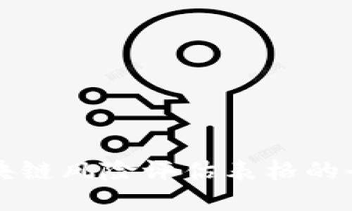 游戏区块链风险评估表格的全面指南