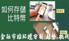 区块链金融市场环境分析