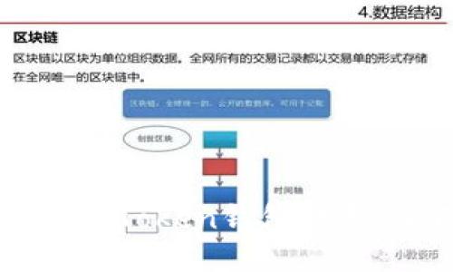 如何注册imToken钱包账号：全面指南