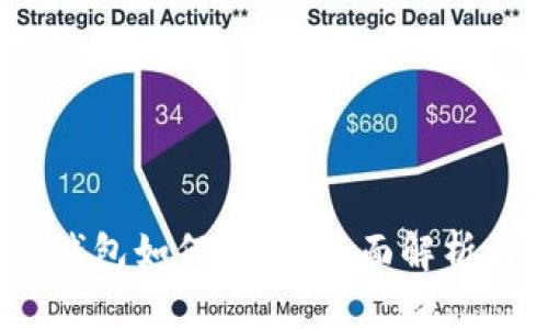 imToken 钱包如何备份：全面解析与操作指南