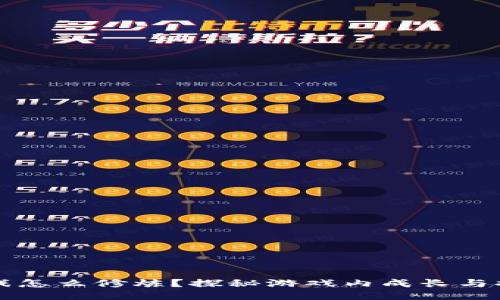 区块链游戏怎么修炼？探秘游戏内成长与提升的秘诀