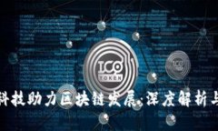 和关键词国网金融科技助